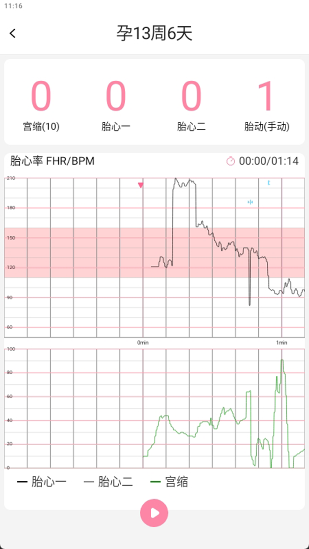仁馨孕妇版APP