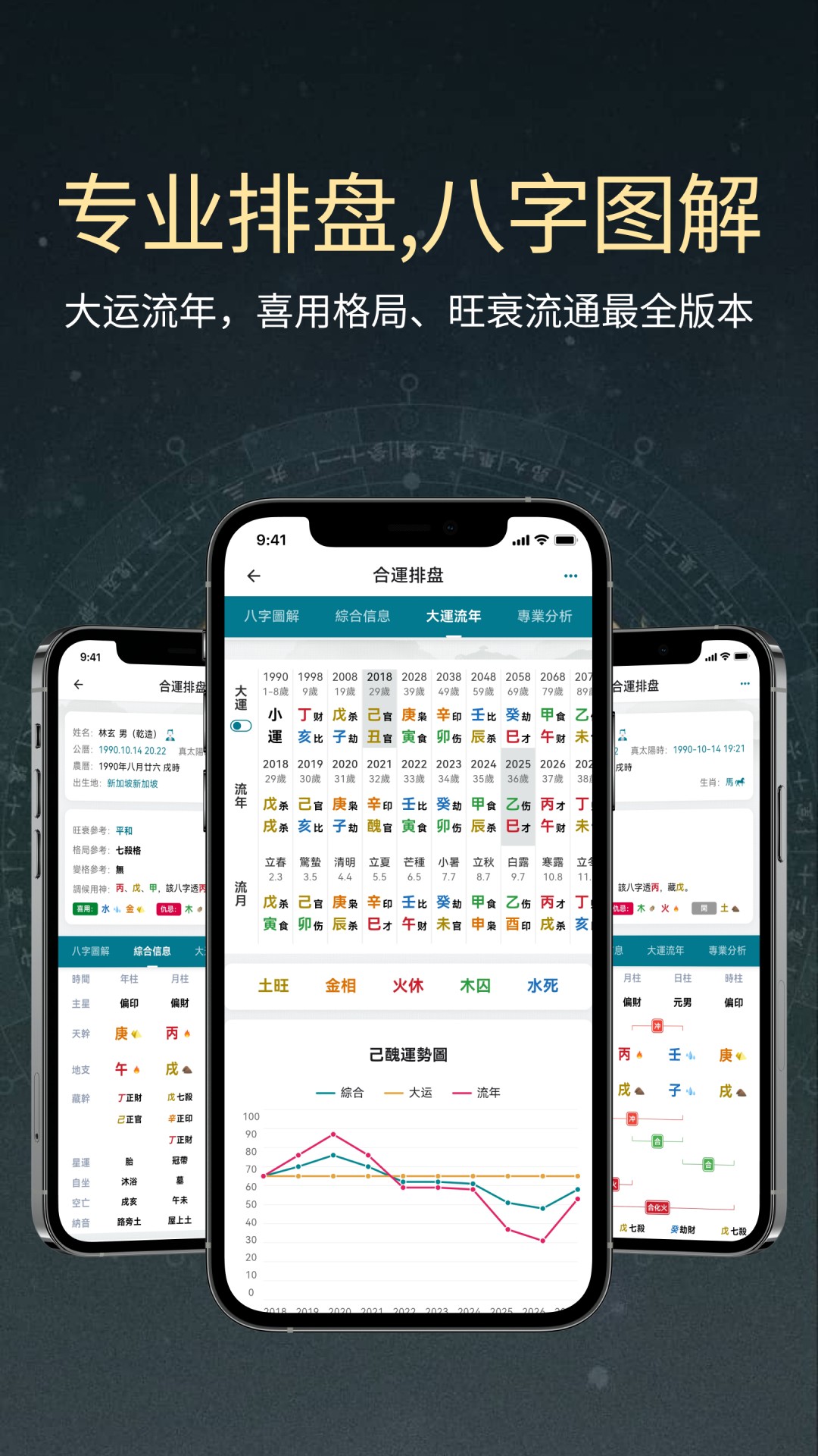 论玄