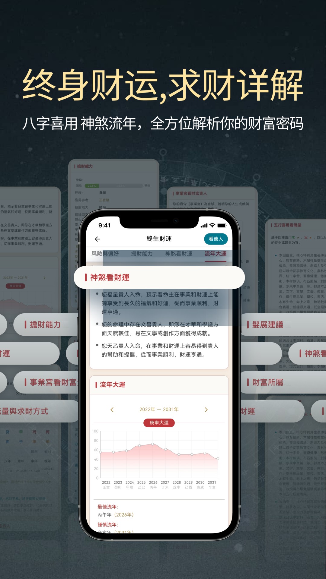 论玄