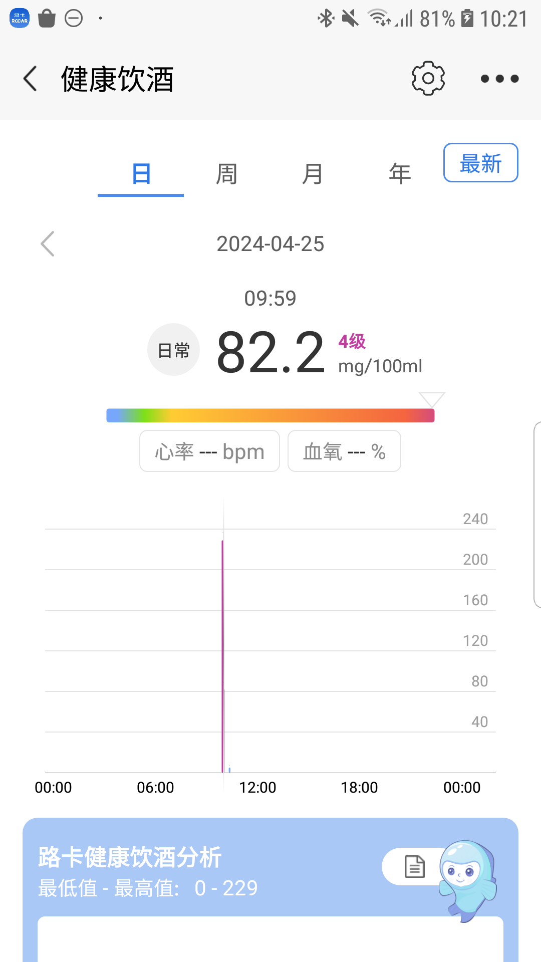 路卡健康
