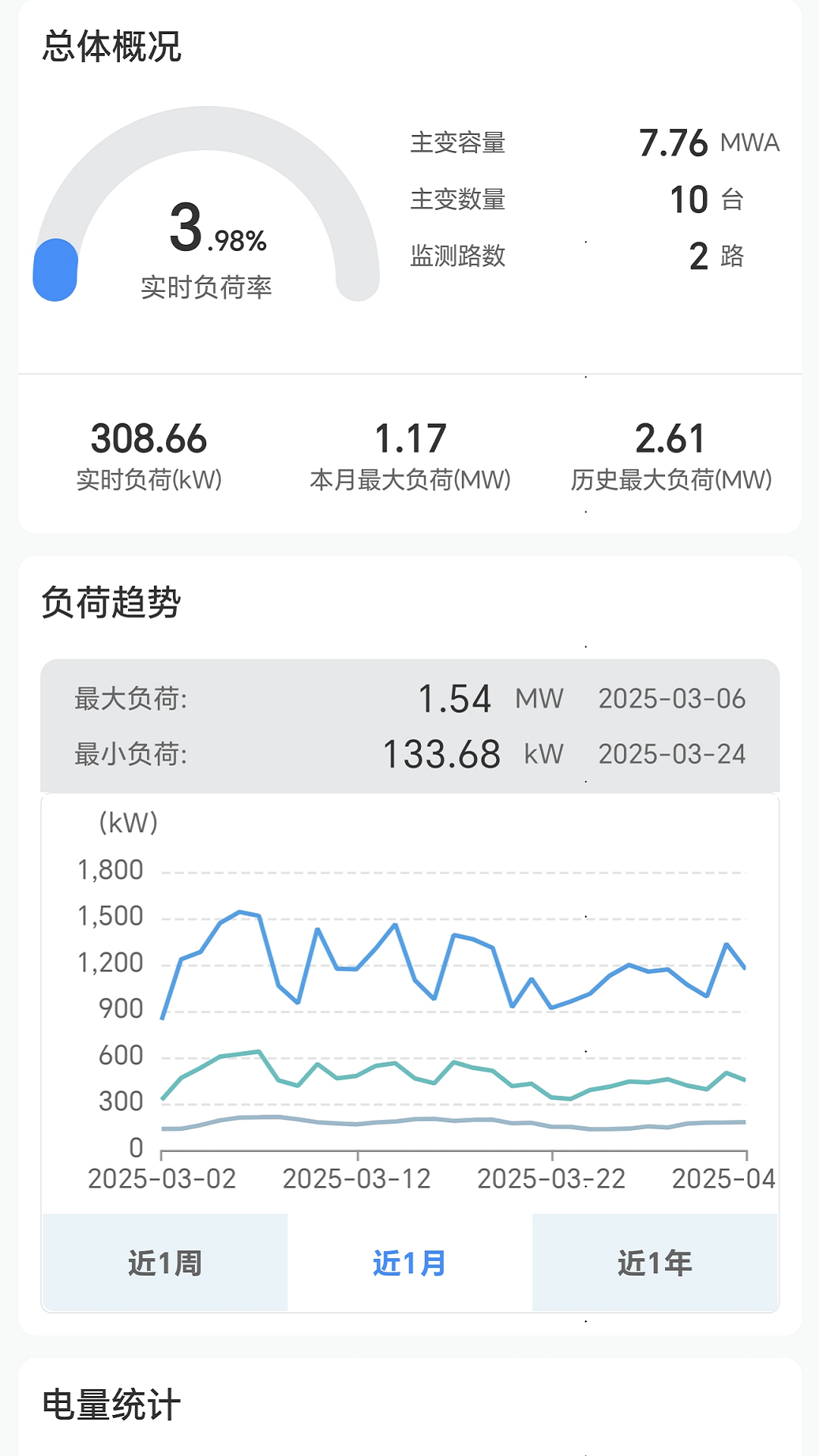 能监宝