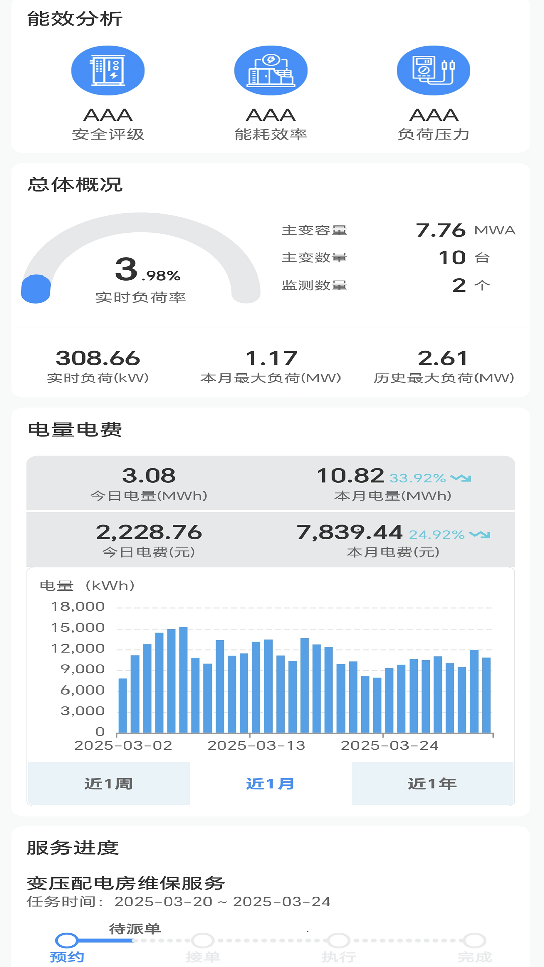 能监宝