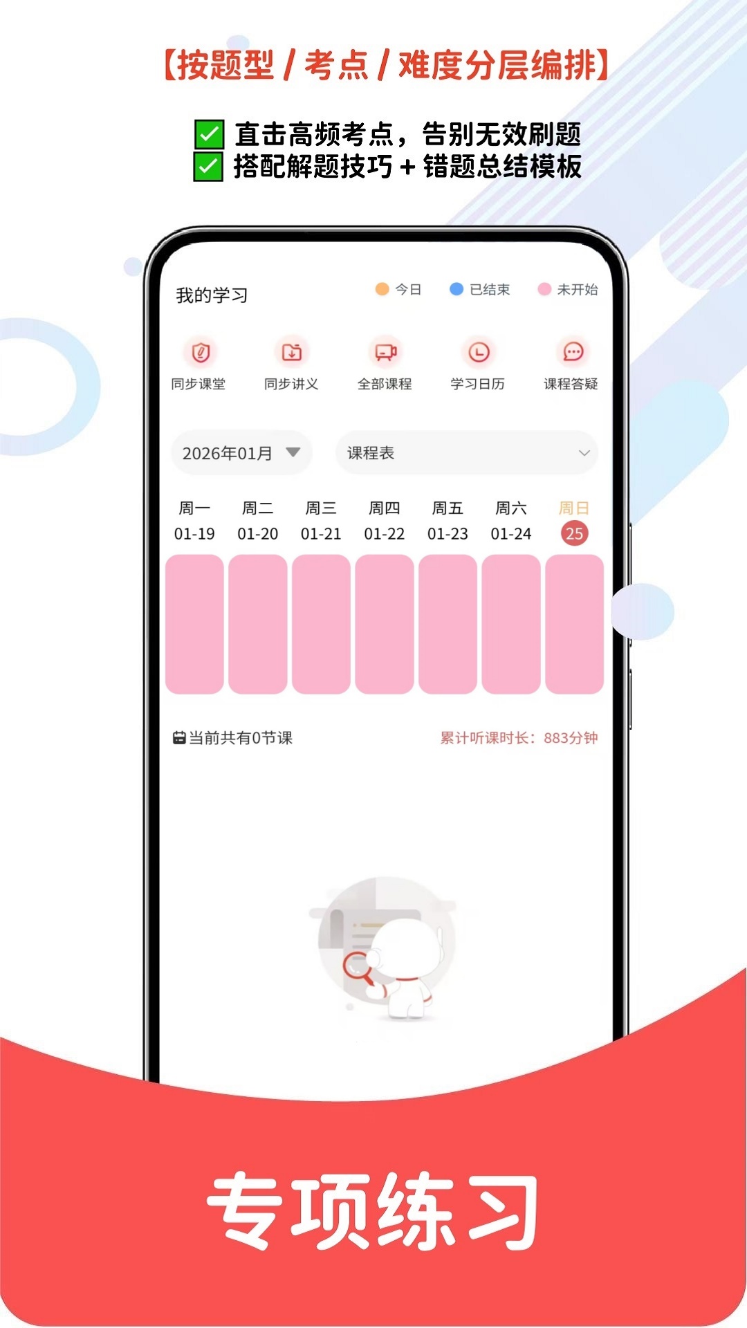 执业药师题库网