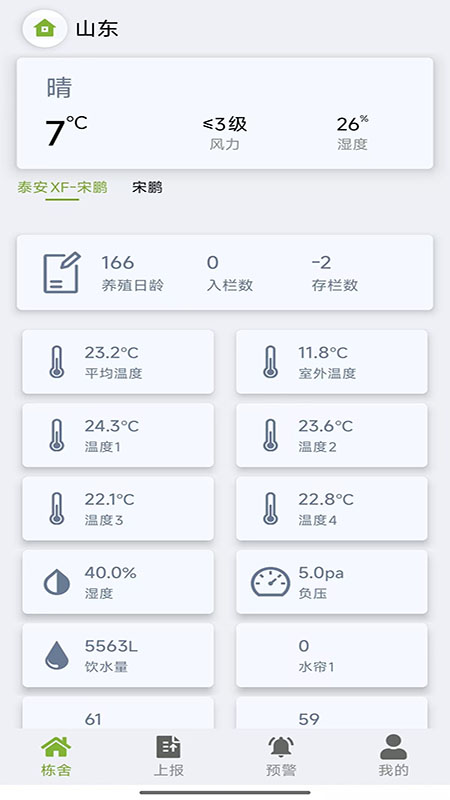 田瑞物联网