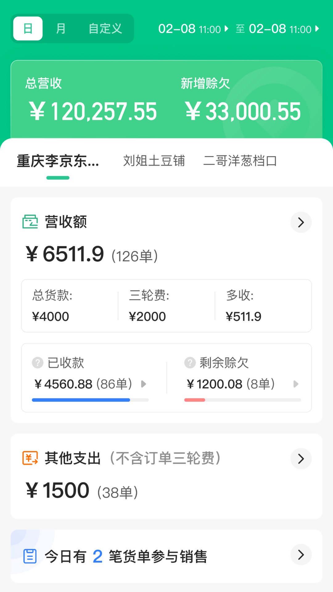 小马鲜鲜
