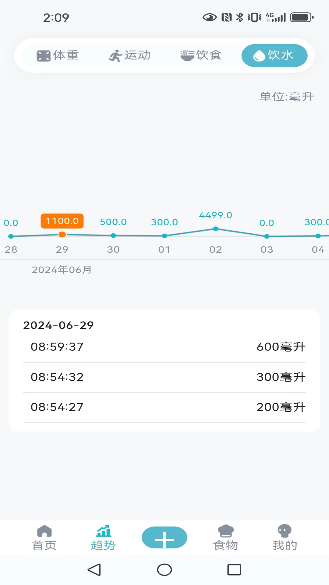 热量管家