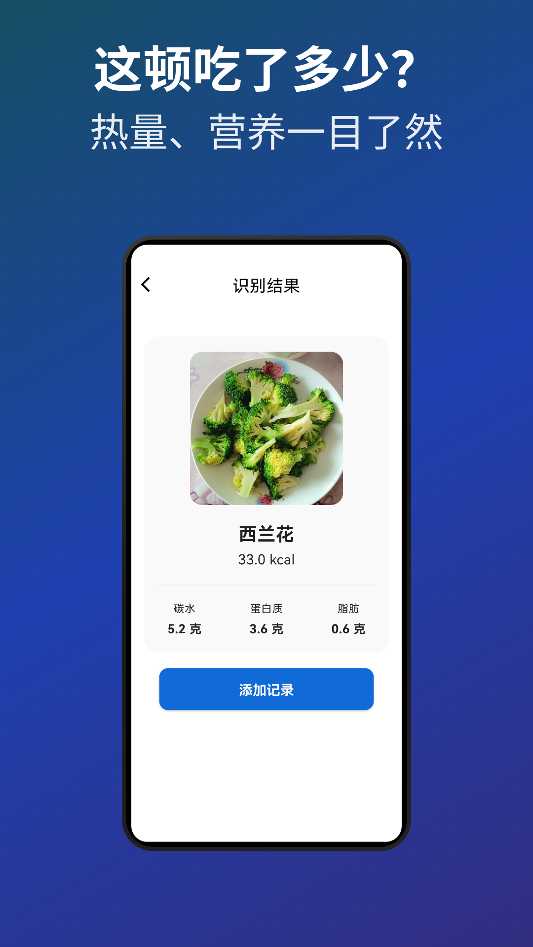 热量本