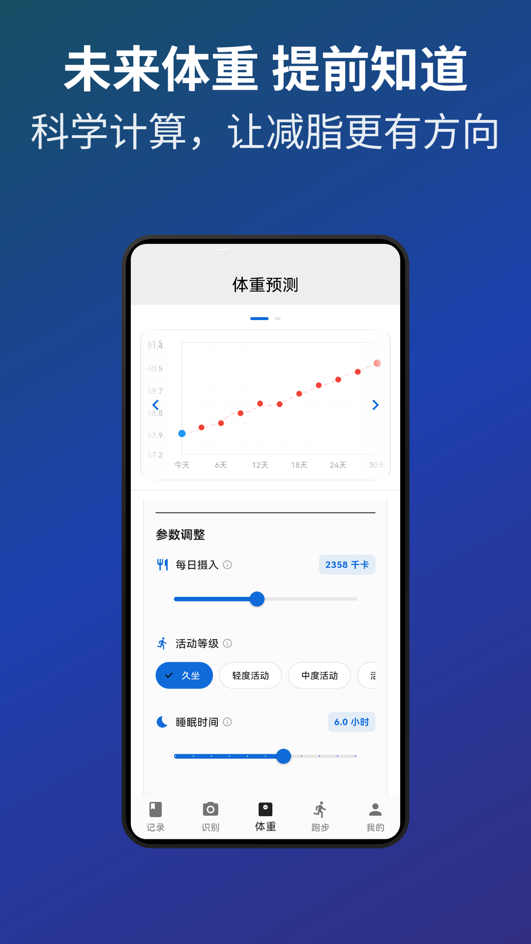 热量本