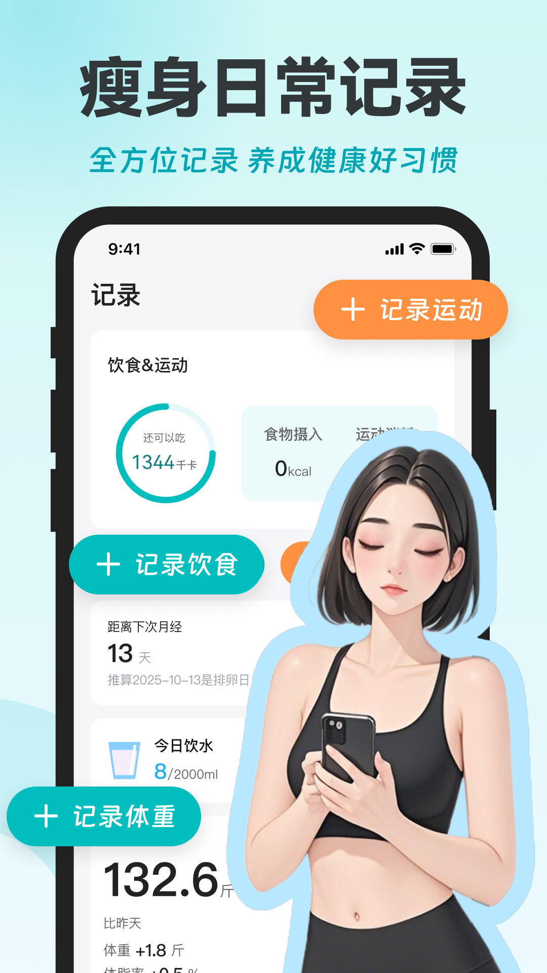热量GO
