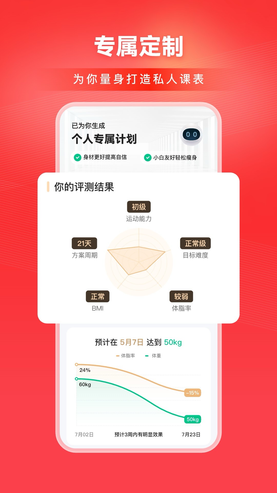 热辣舞蹈