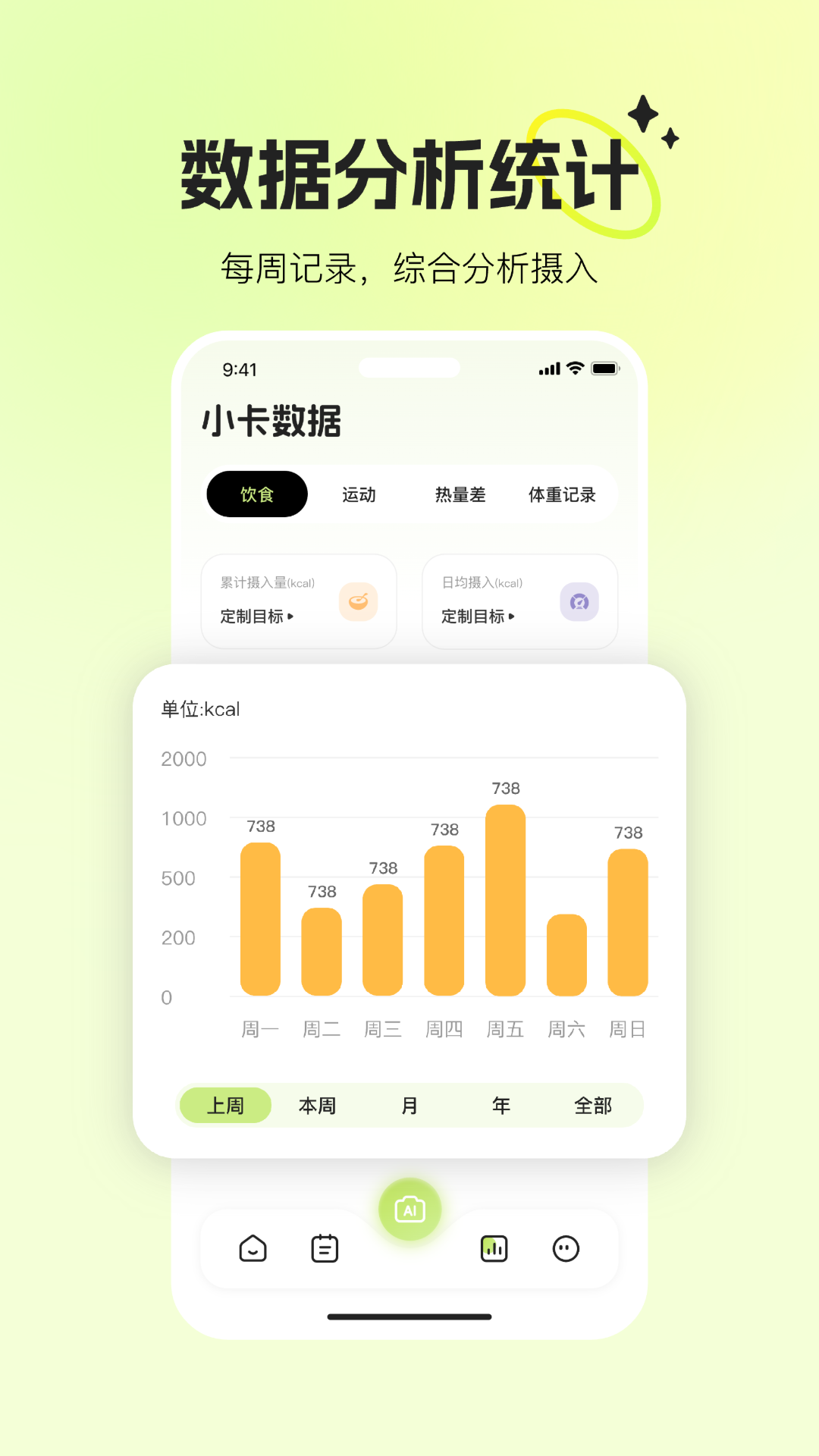 热卡