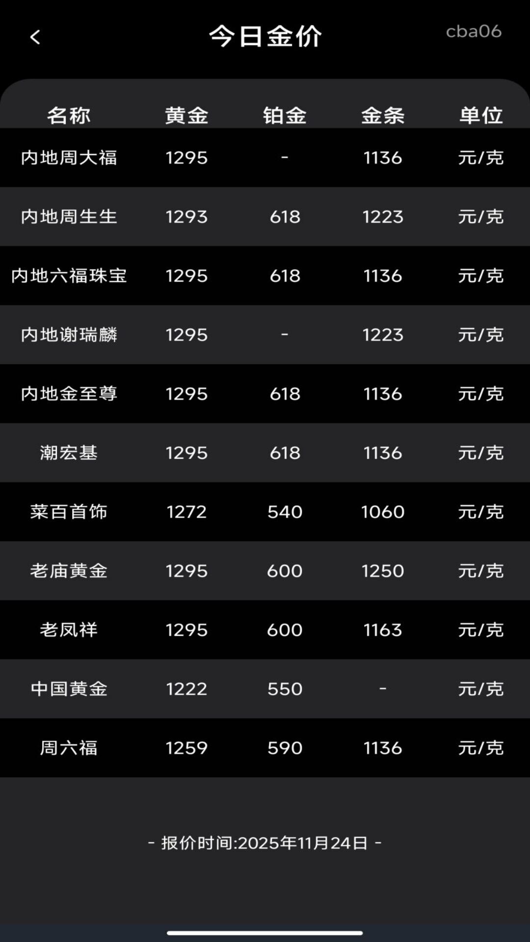 手机超清放大镜电脑版截图