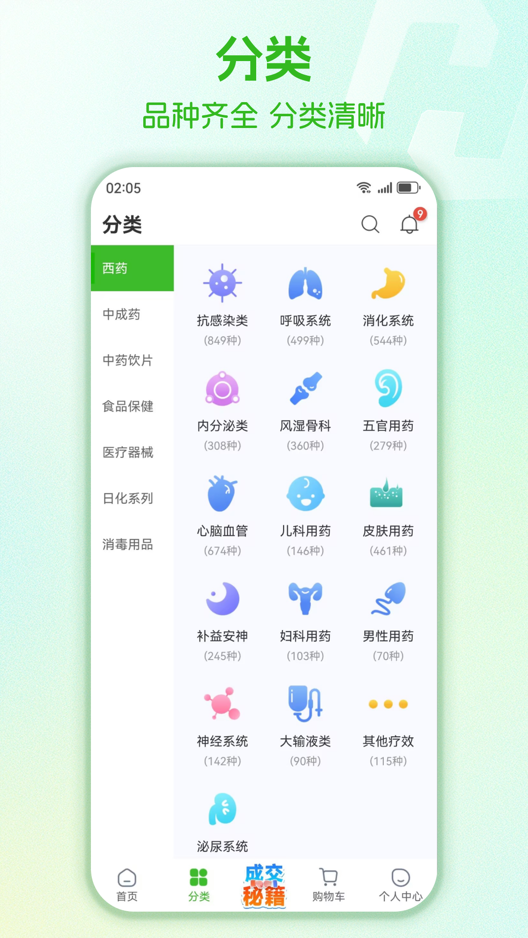 药易购