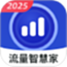 流量智慧家