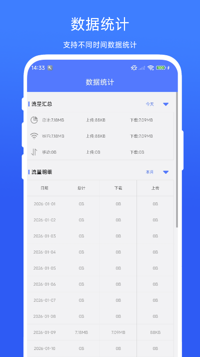 流量统计宝电脑版截图