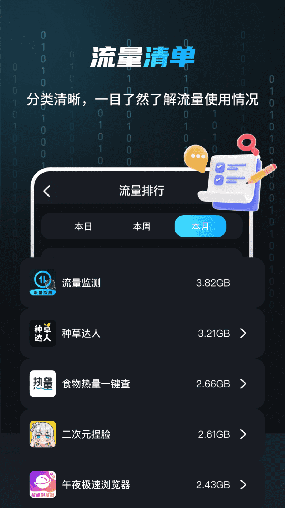 流量监测管家