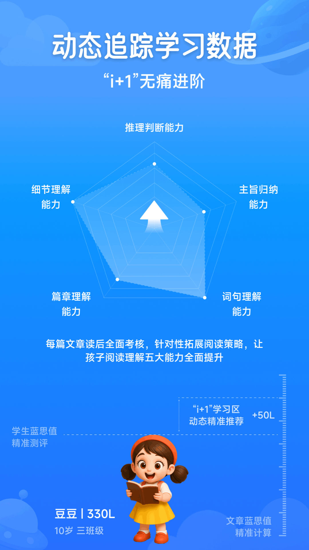 溜溜英语