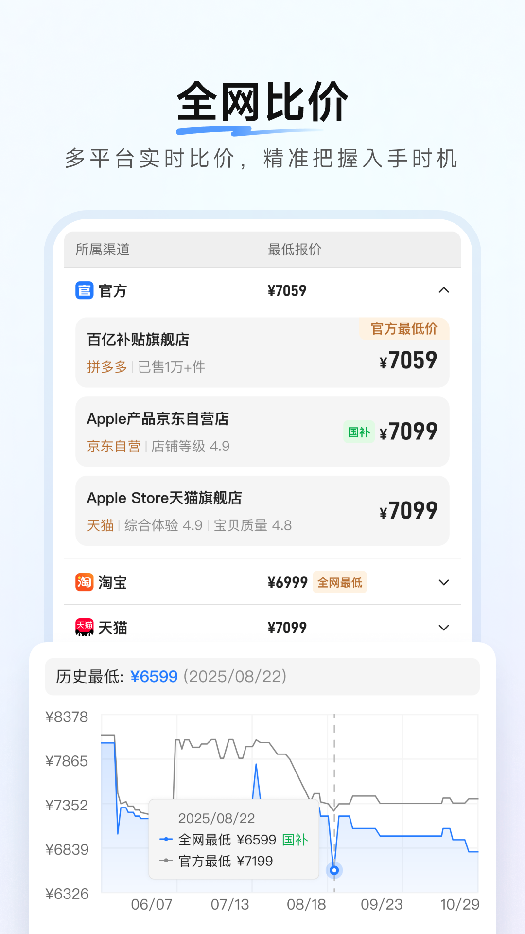 零零汪