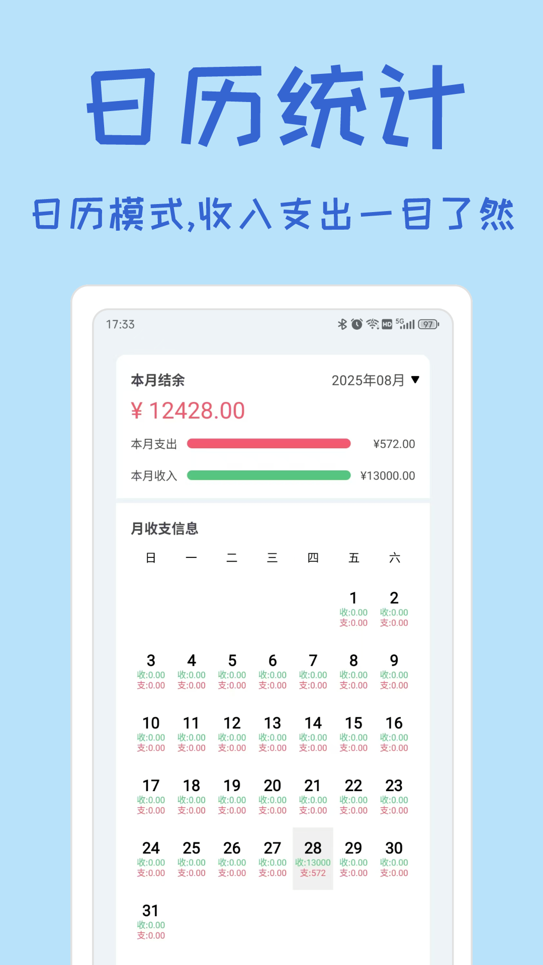 小记账