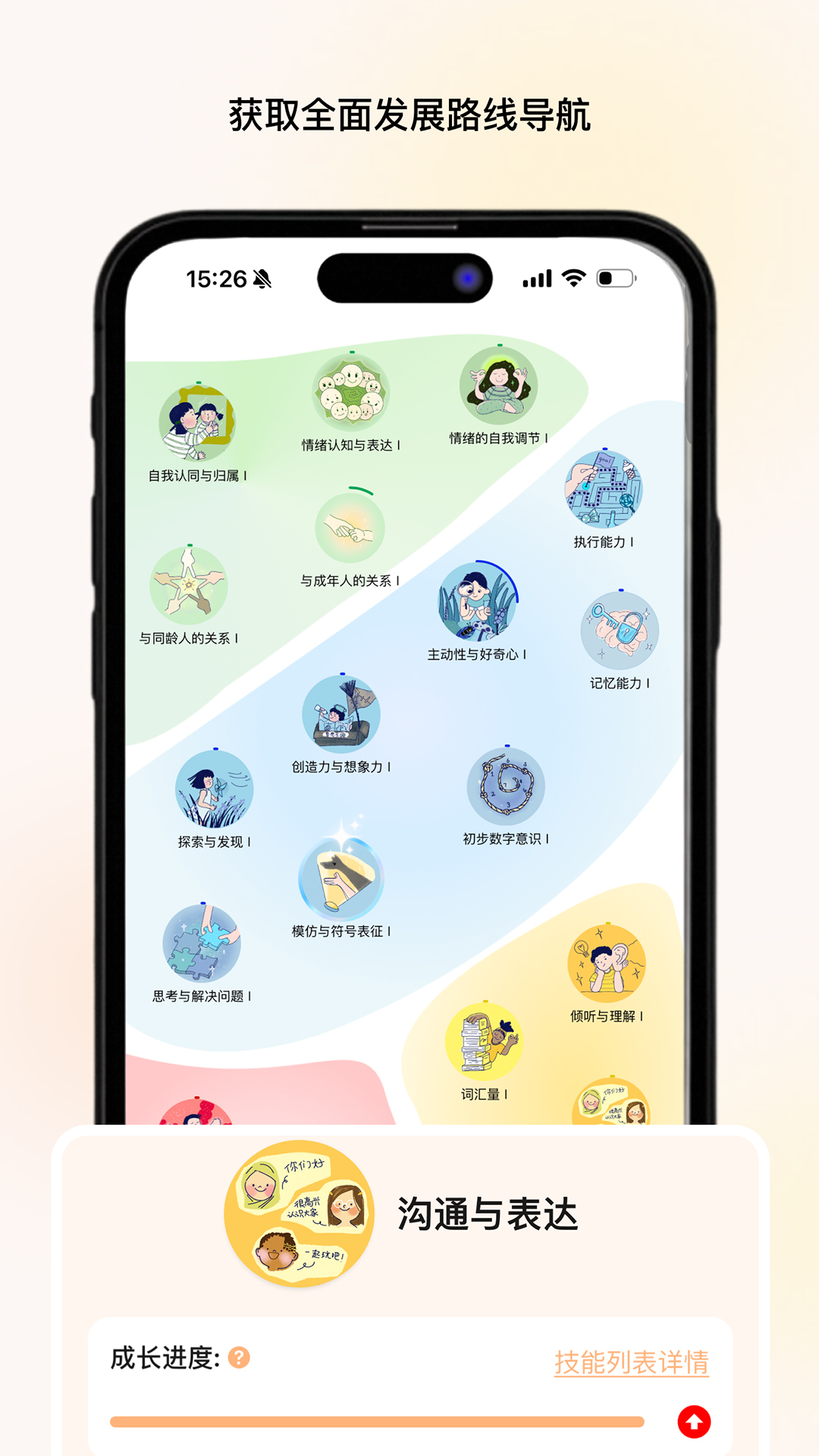 养乐派