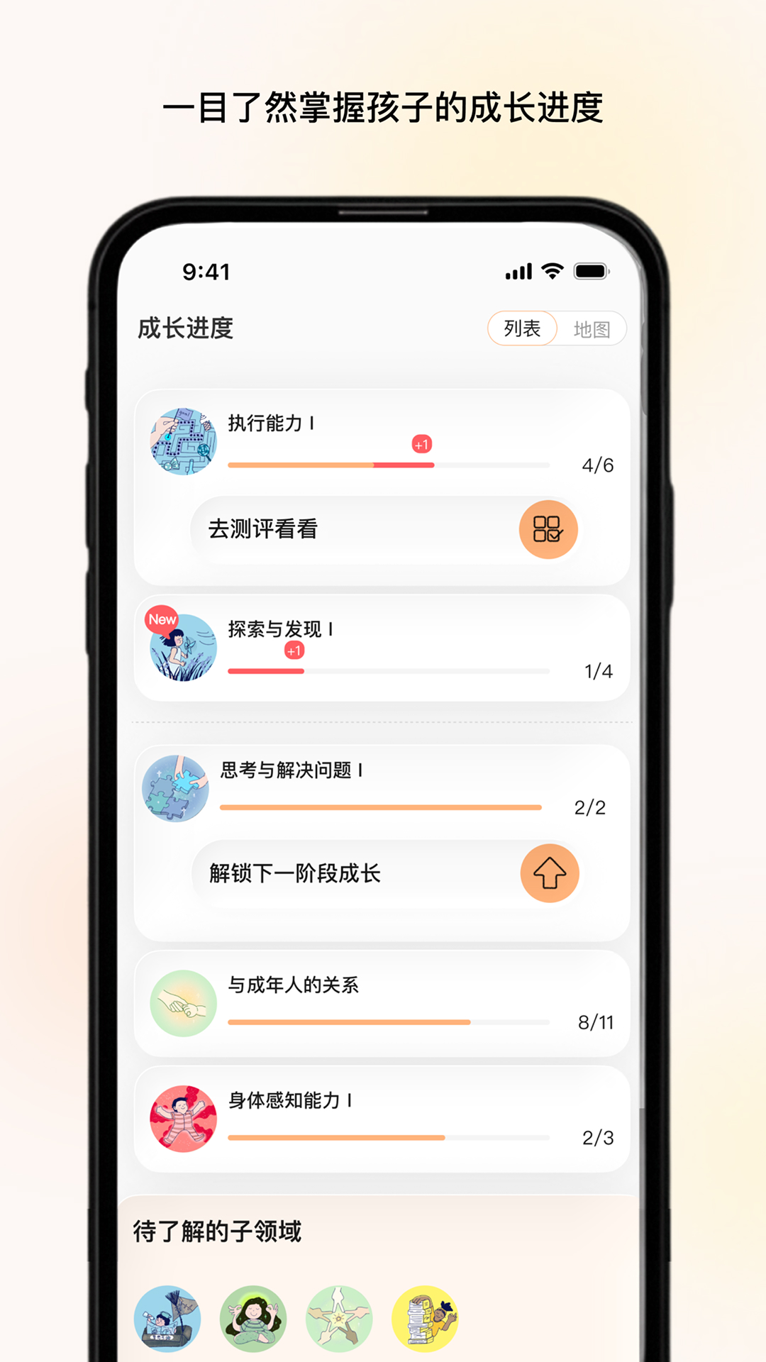 养乐派