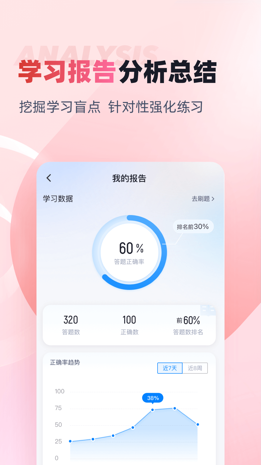 收银员考试聚题库电脑版截图