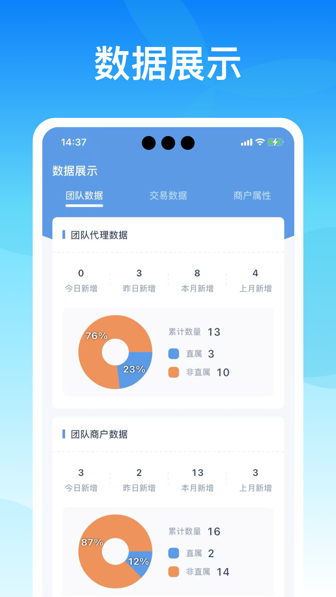 收银吧