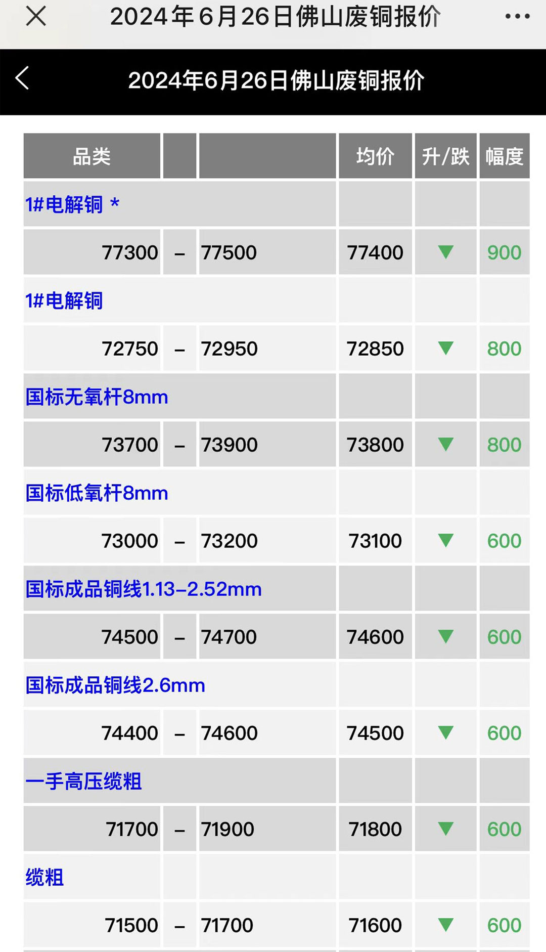 灵迅通金属电脑版截图
