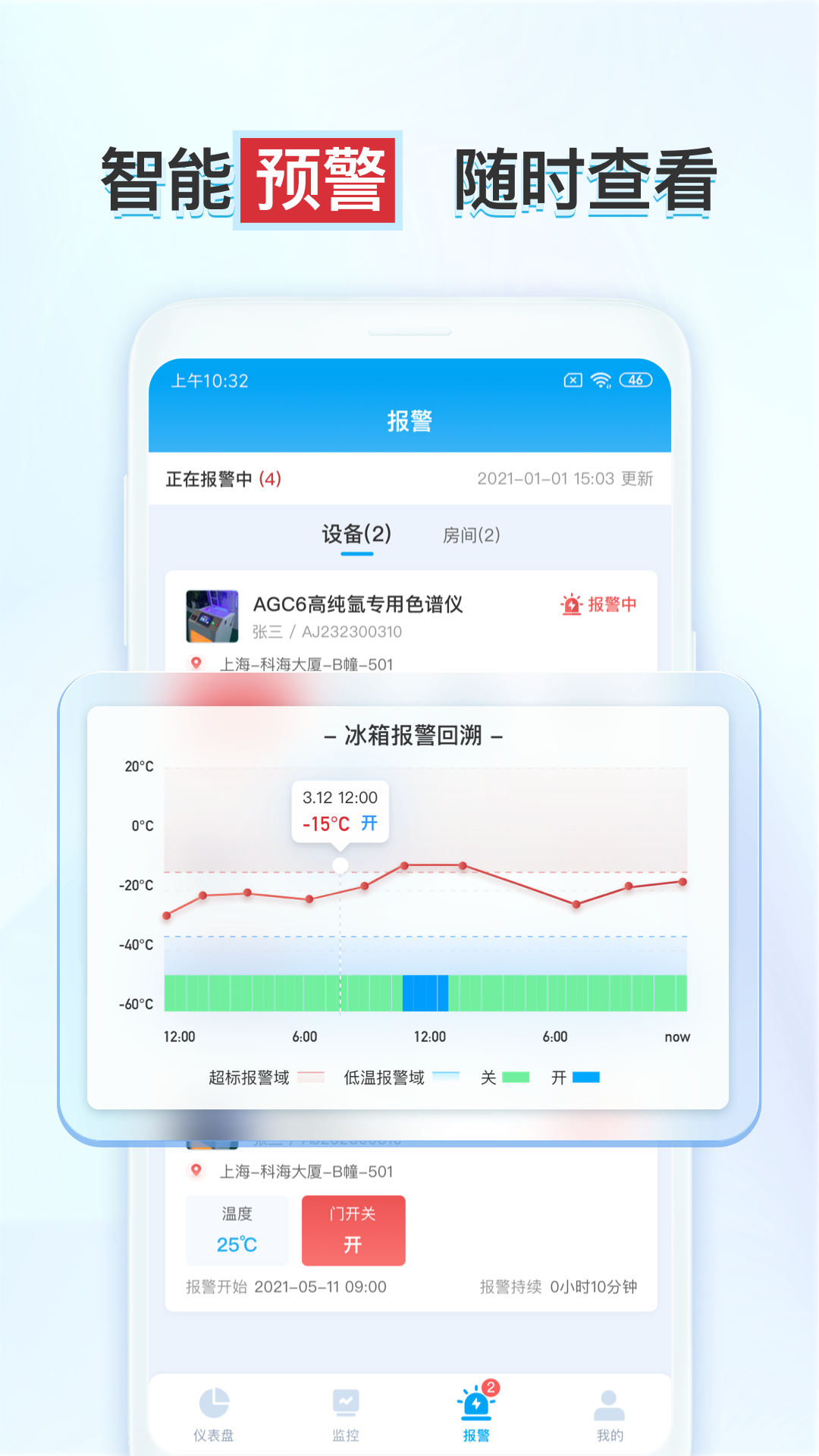 释普·实验保