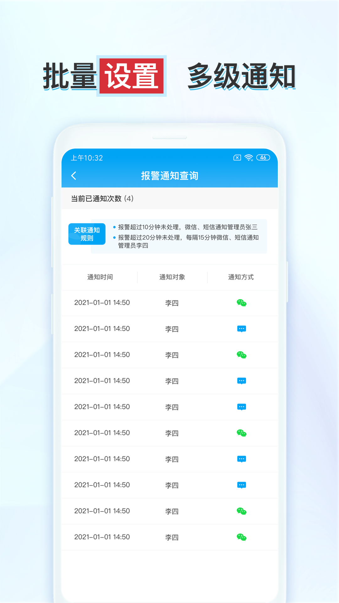释普·实验保