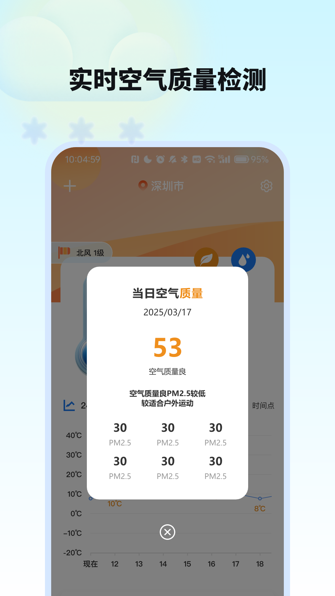 室内外温度计