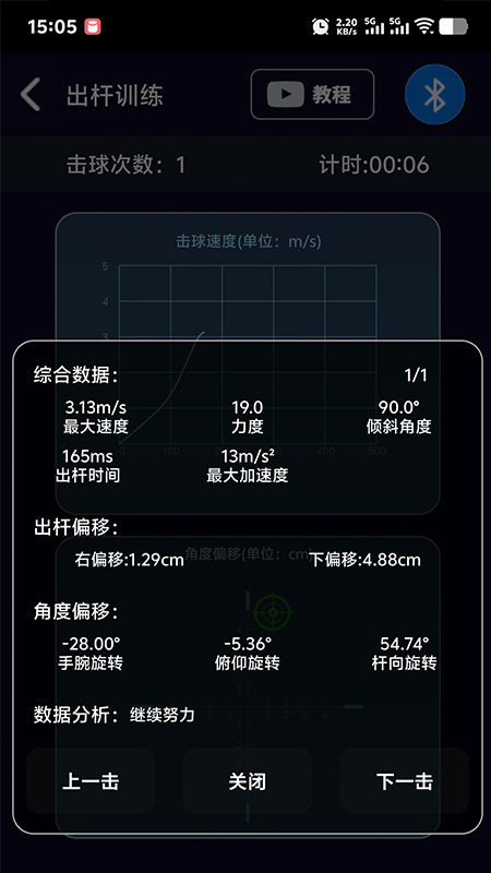 魔旋智能台球杆