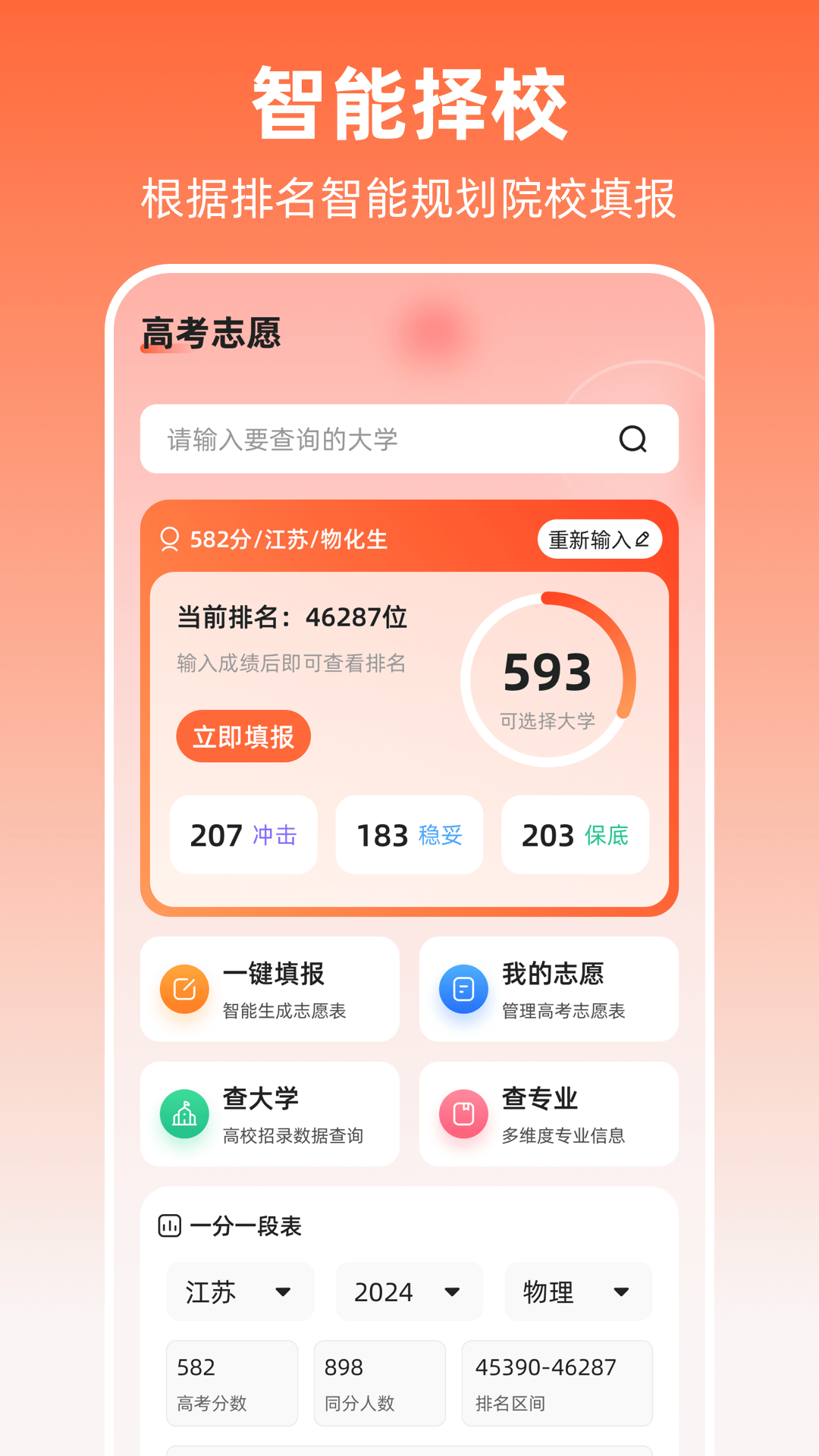 阳光高考志愿app