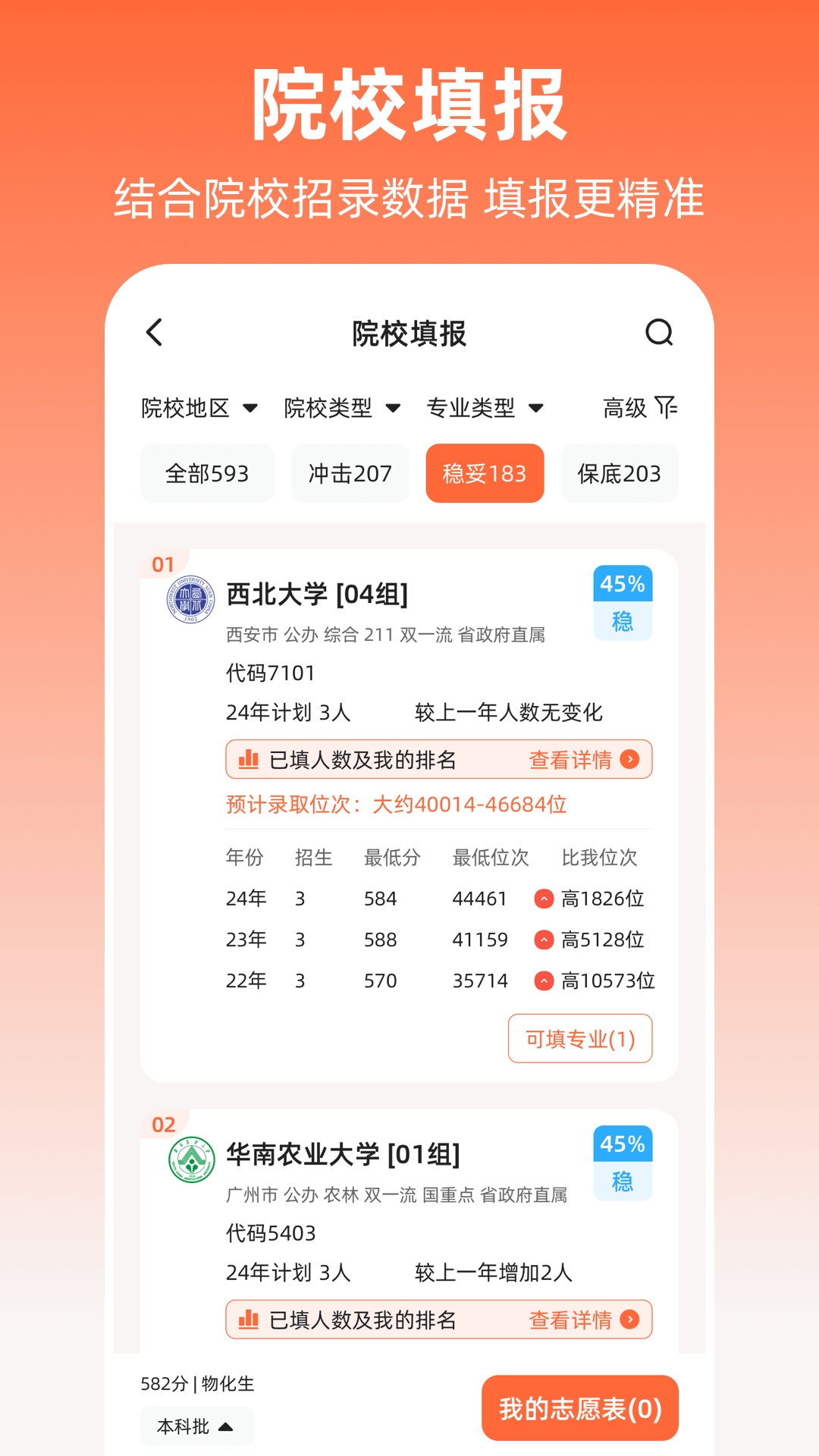 阳光高考志愿app
