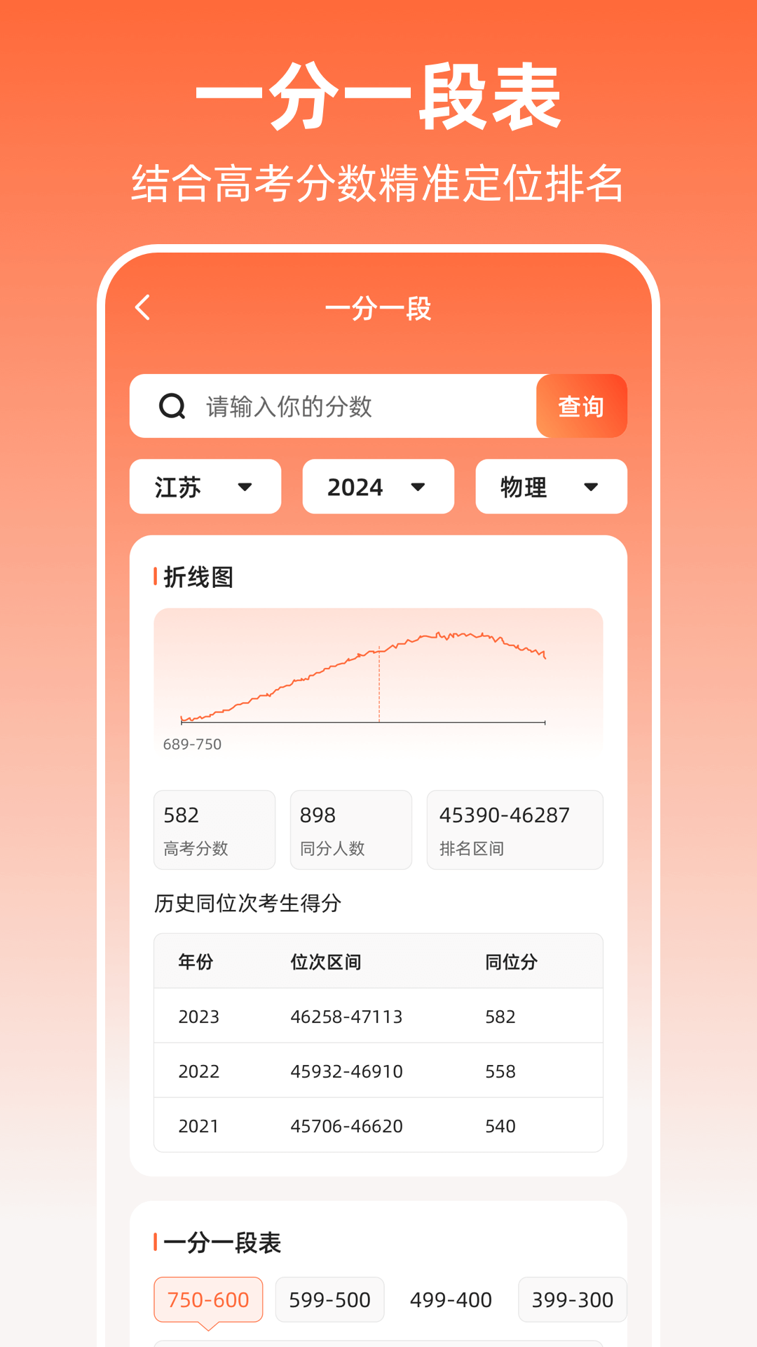 阳光高考志愿app