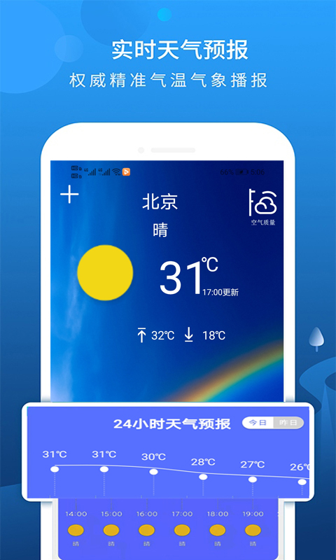 天气预报关怀版