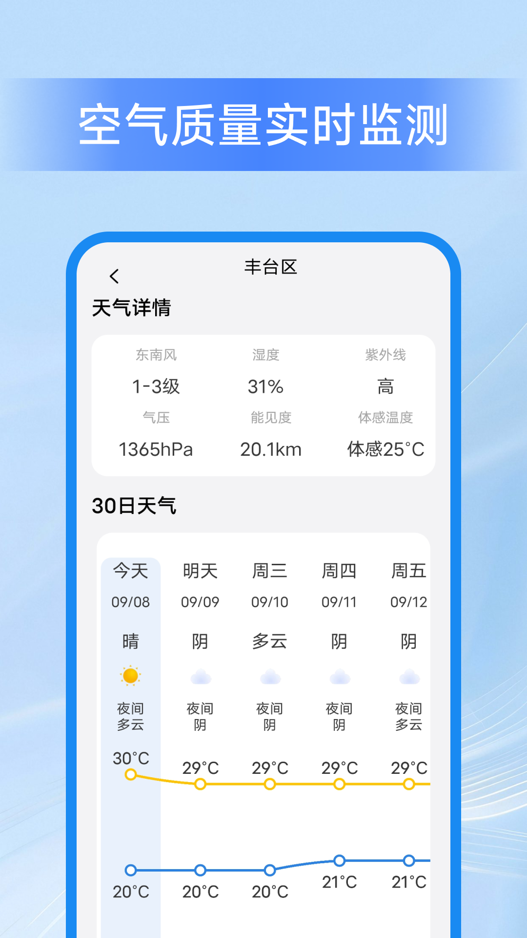 天气预报AI报电脑版截图