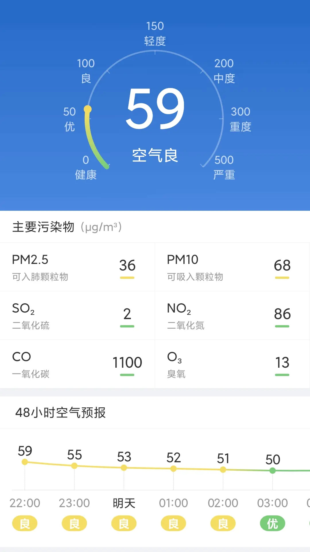 天气一点通