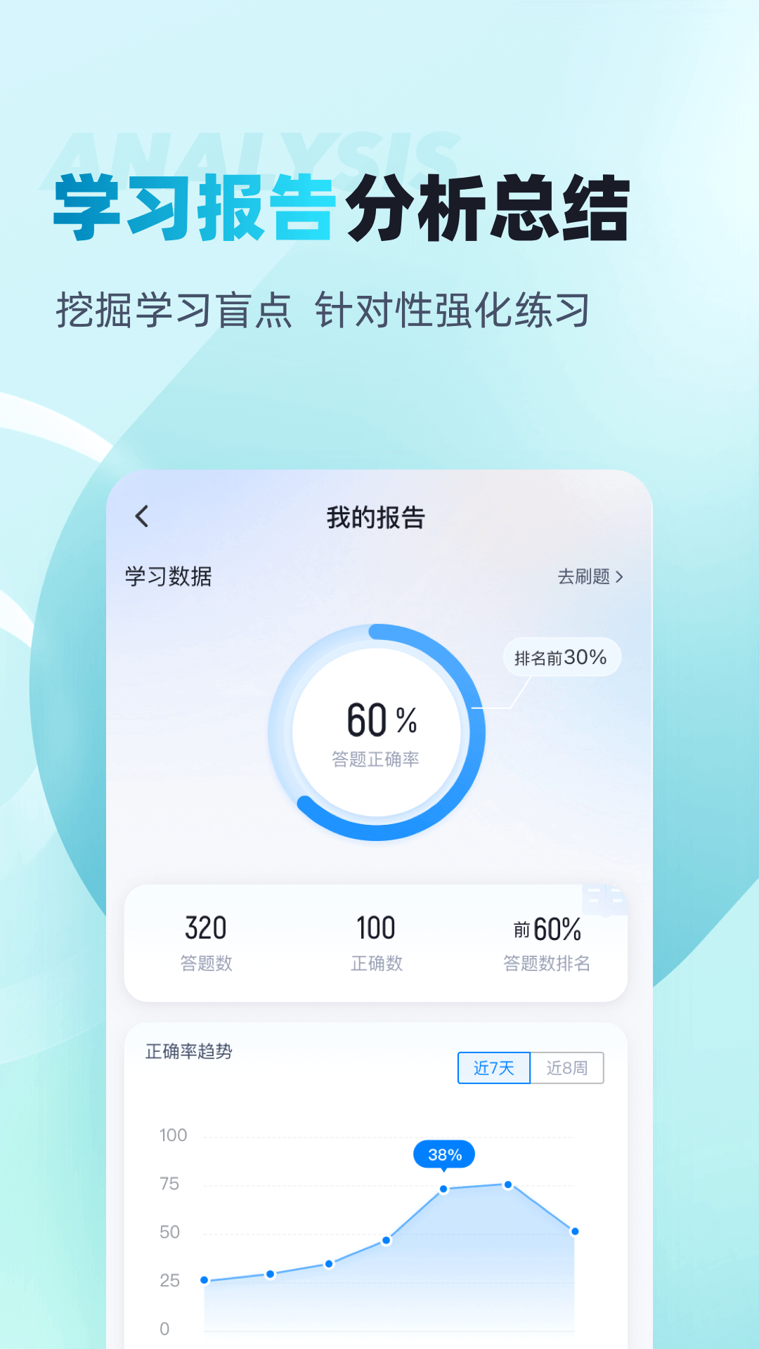 眼镜验光员考试聚题库