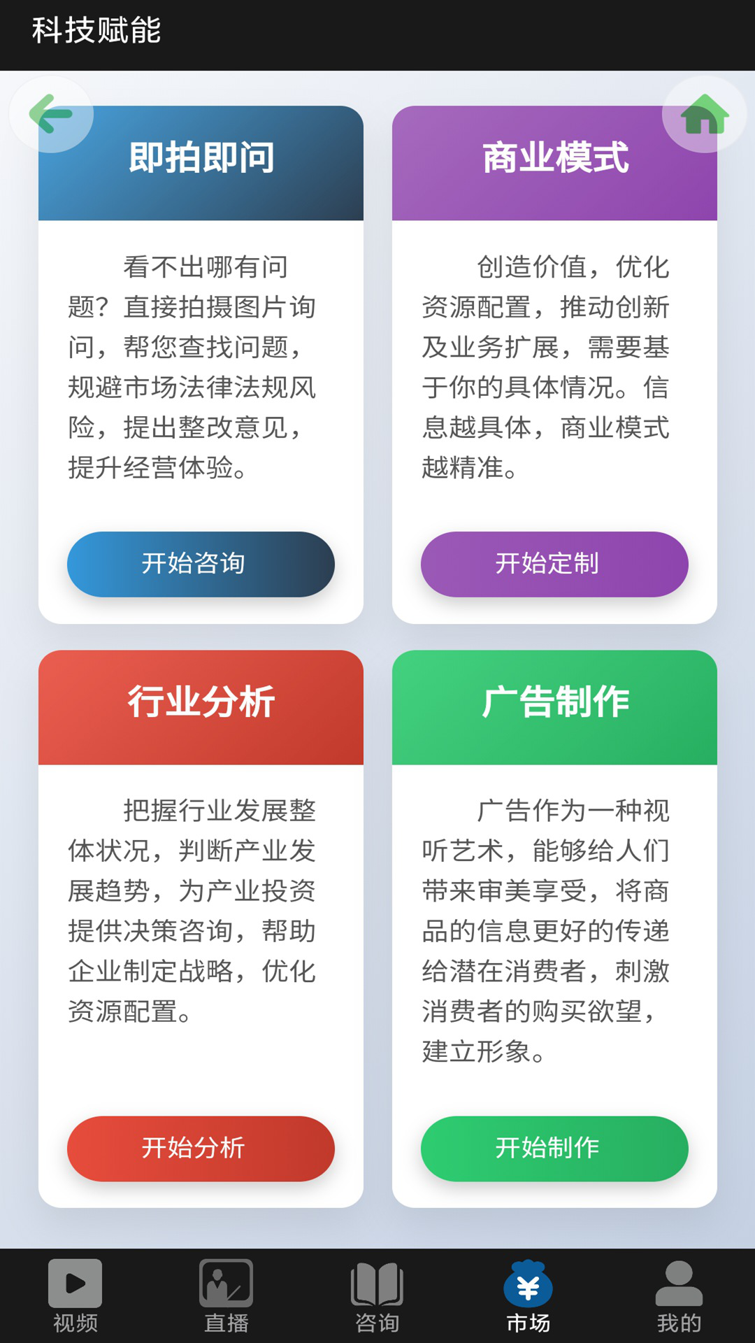 市场知事