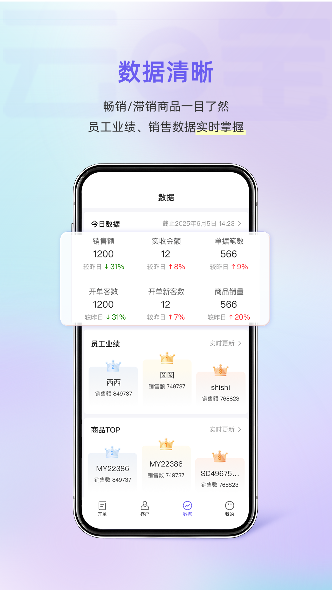 小白开单