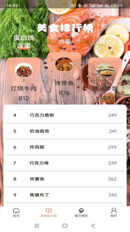 食物大观园电脑版截图