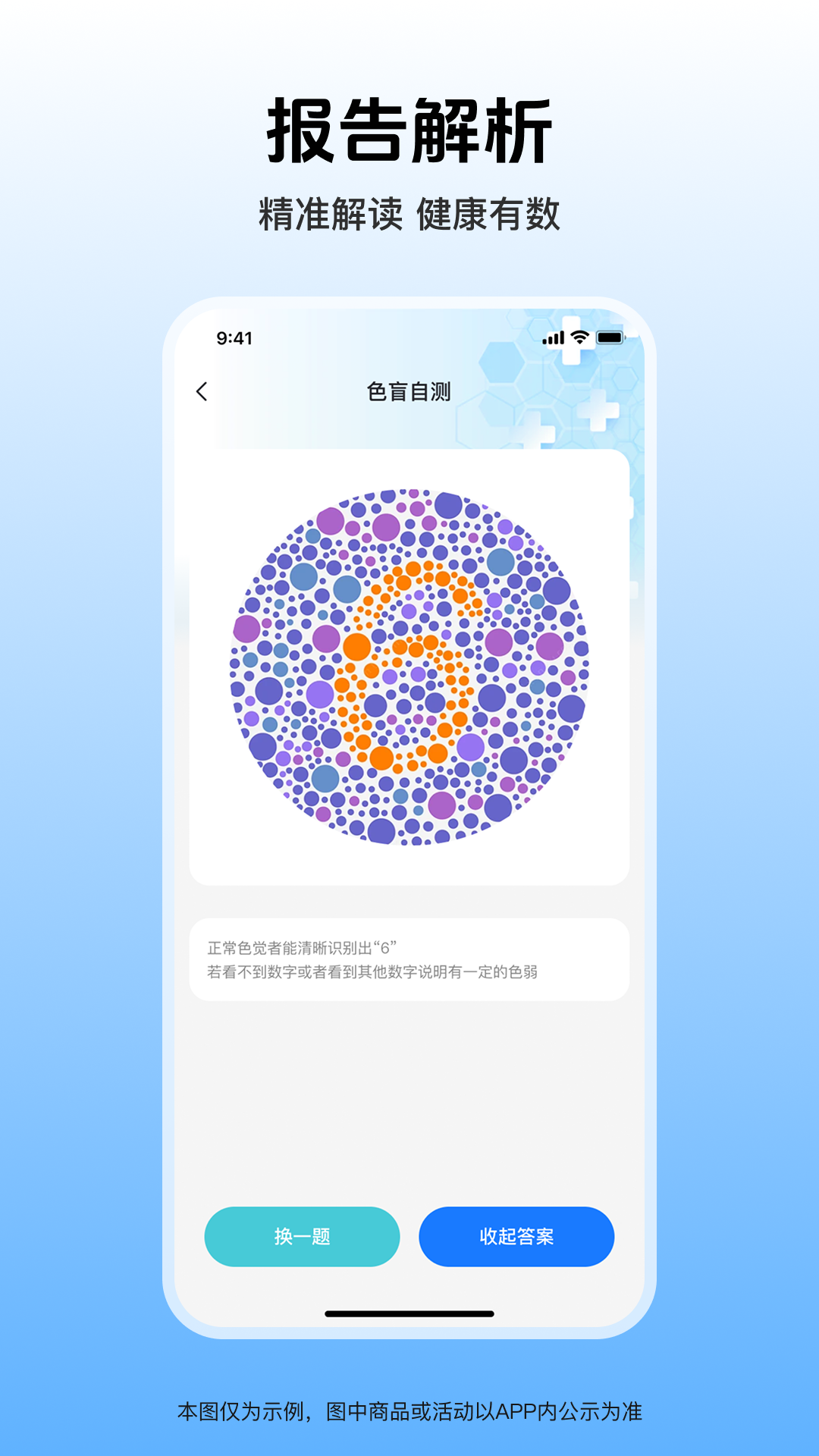 体检报告解惑