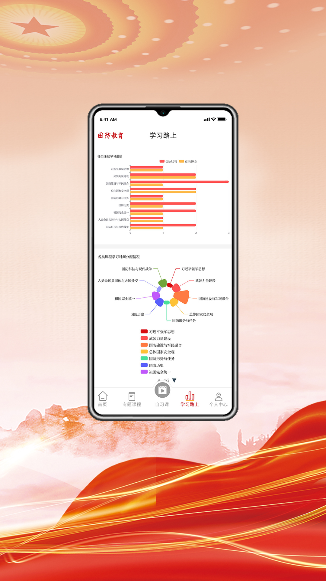 全民国防教育