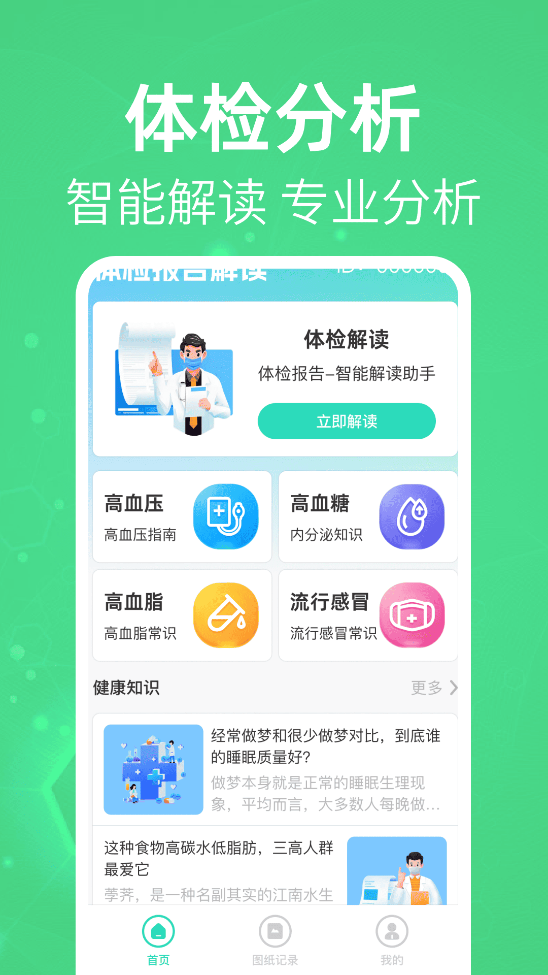 体检报告分析解读