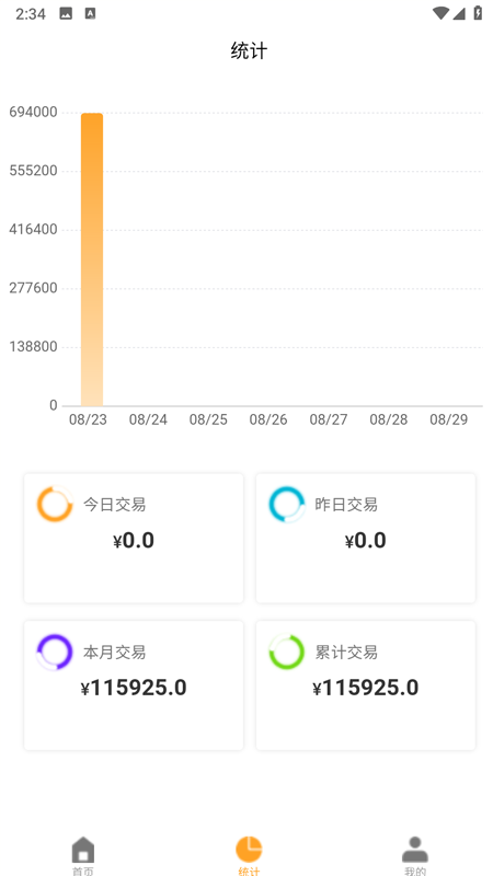 联众宝商户端