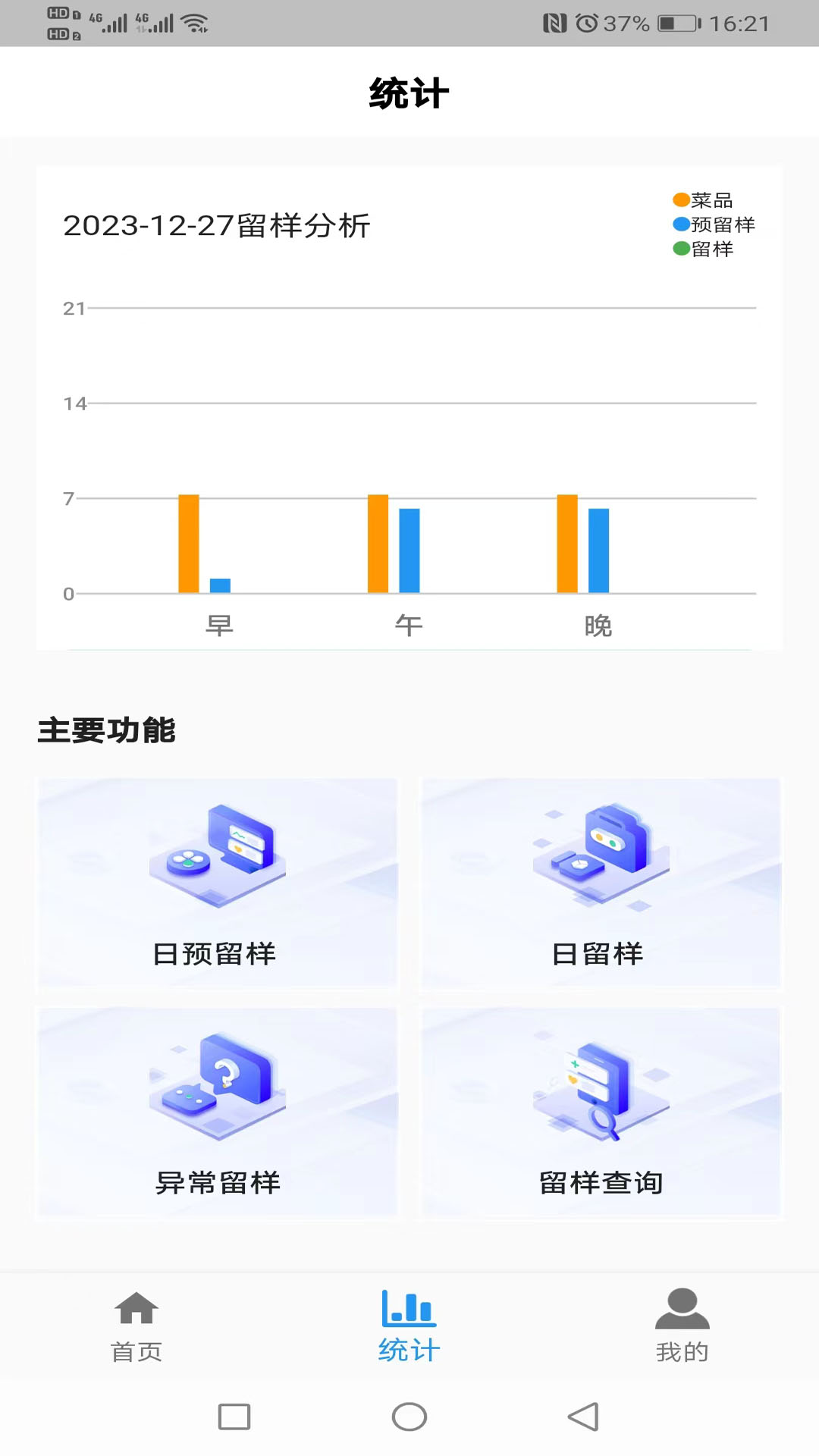 食安智慧留样