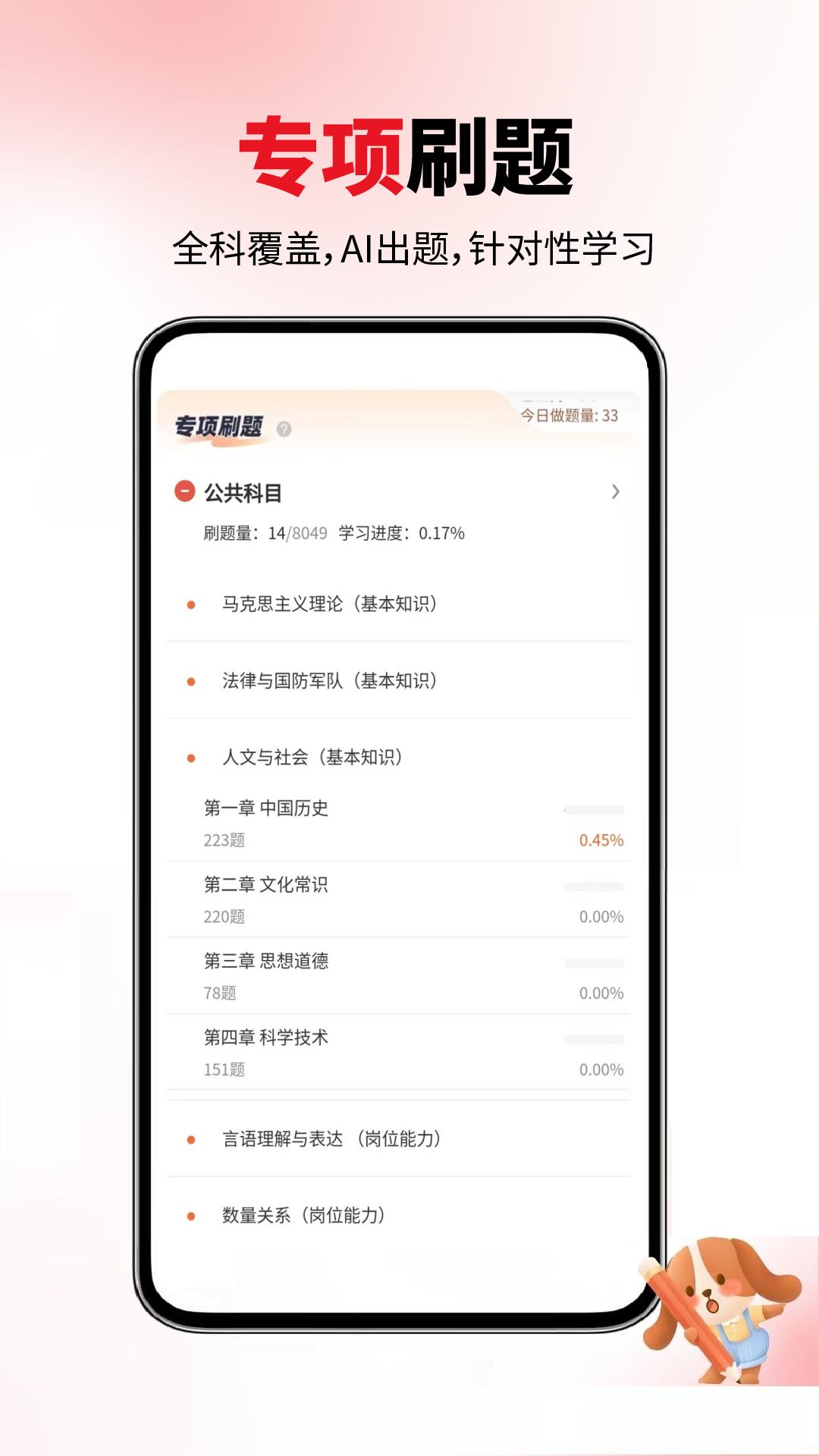题库网