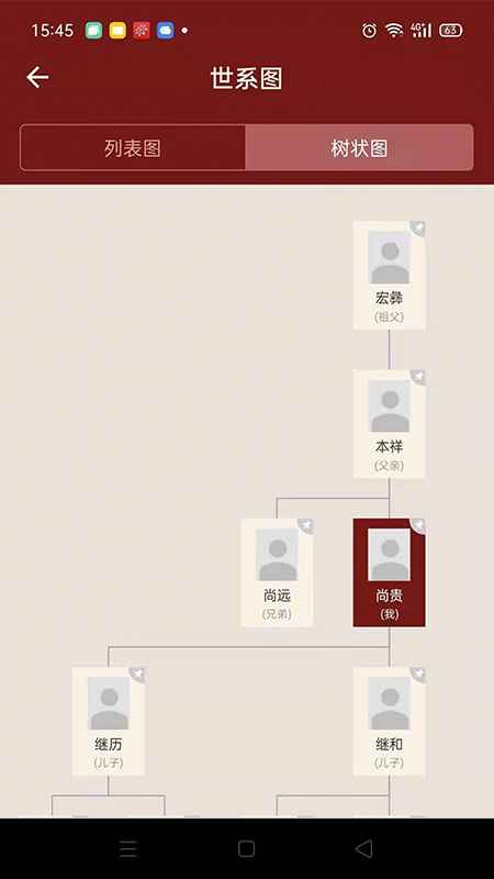 藤云家谱