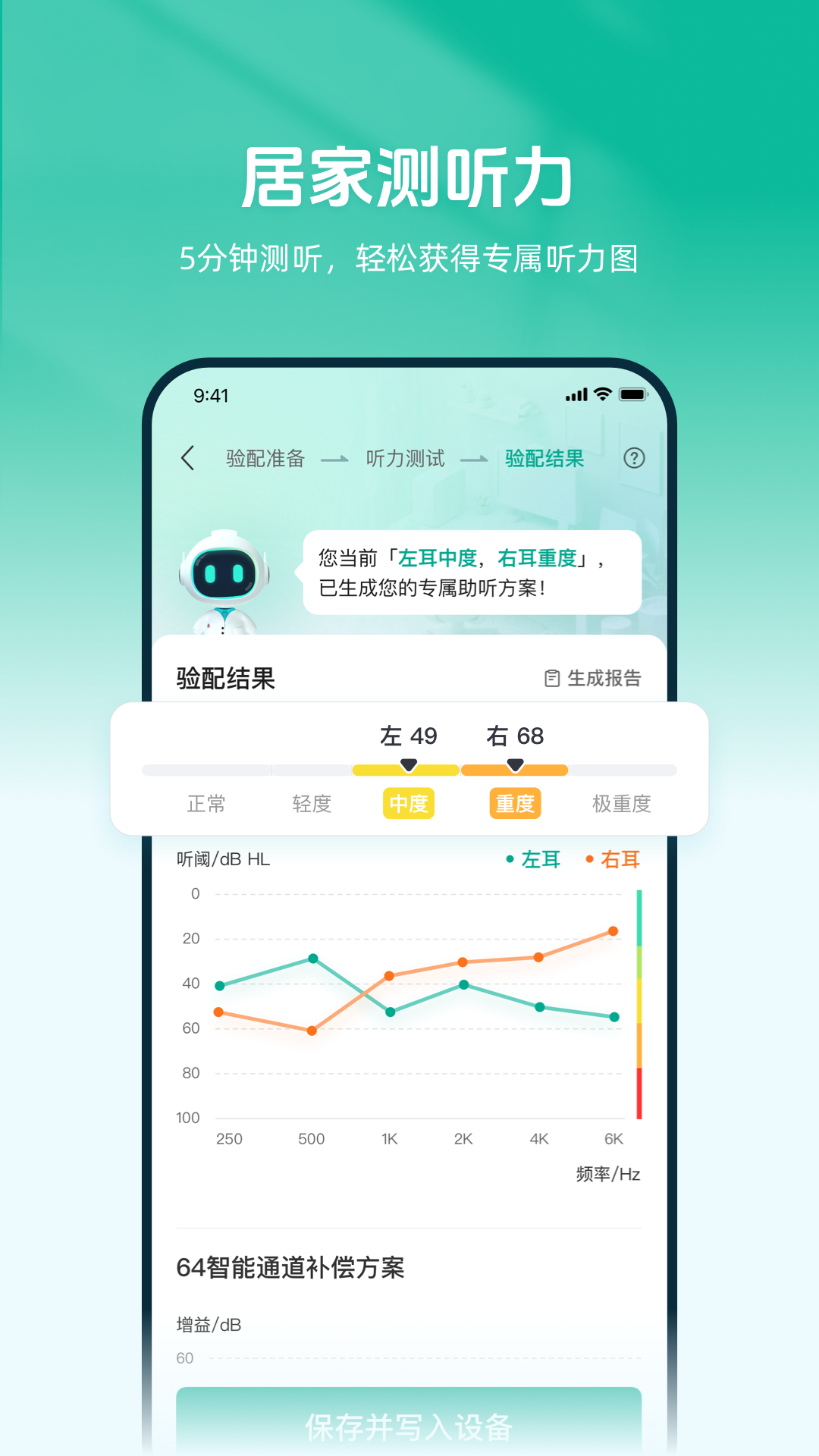 讯飞听力健康